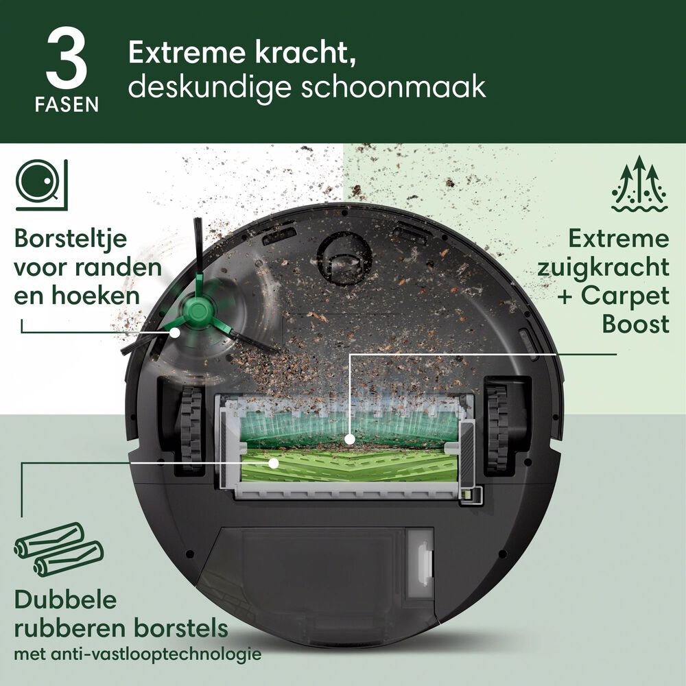 Verwijdert vuil en stof